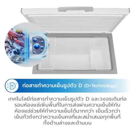 ตู้แช่แข็ง MIDEA รุ่น MDRC211FEG01TH (WHITE) ความจุ 143 ลิตร ขนาด 5 Q (ขาว)_8